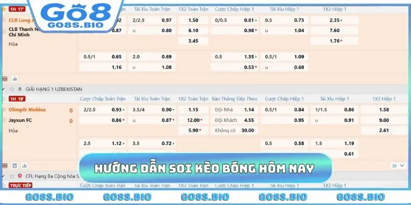 Hướng dẫn soi kèo bóng hôm nay