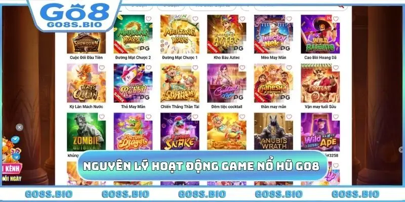 Nguyên lý hoạt động của game nổ hũ GO8